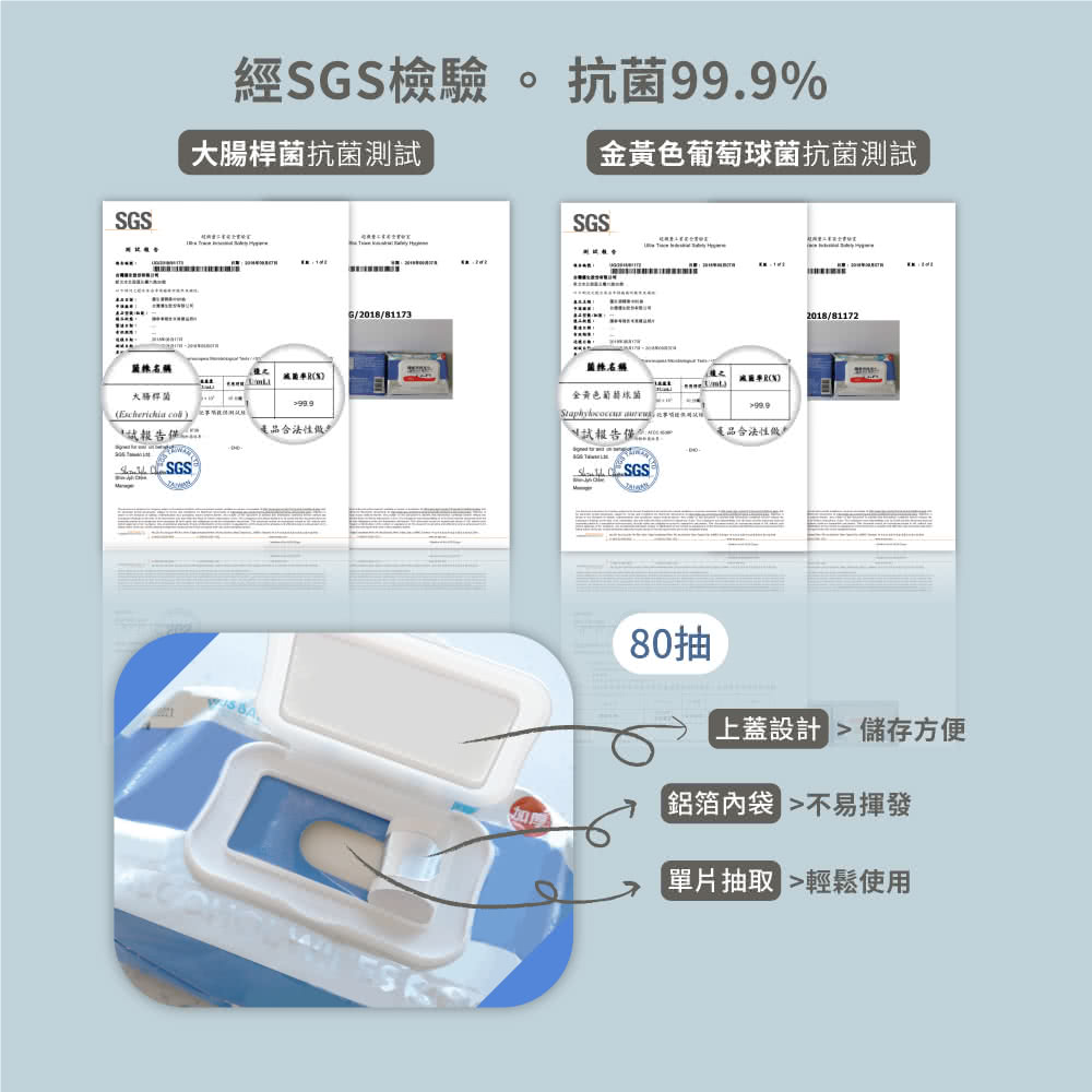 經S檢驗抗菌腸桿菌抗菌測SGS金黃色抗菌測試SGSG/2018/81173 S大桿菌Escherichia 名稱金黃色葡萄球菌 %99.9試報告產品合法性。試報告產品合法性SSGS80抽2018/81172上蓋設計  儲存方便鋁箔內袋不易揮發單片抽取 輕鬆使用