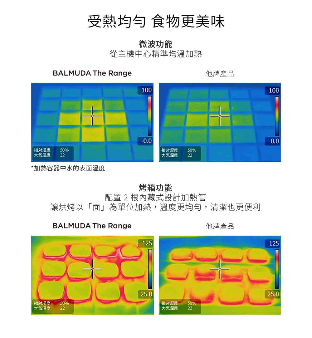BALMUDA K09C - 詳情8