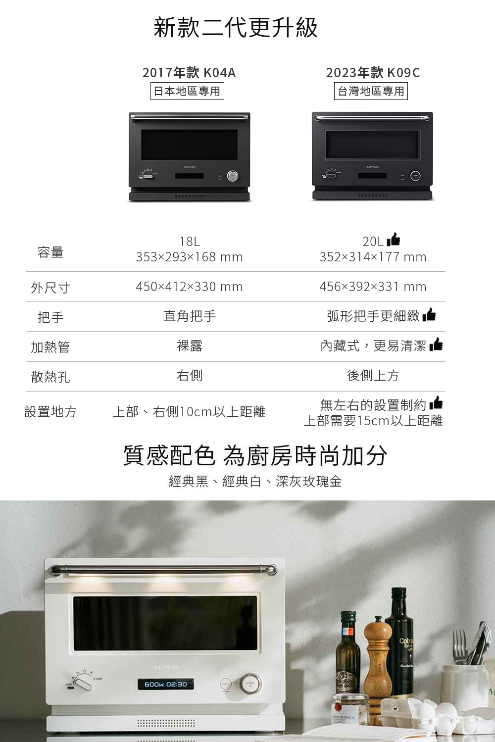 BALMUDA K09C - 詳情17