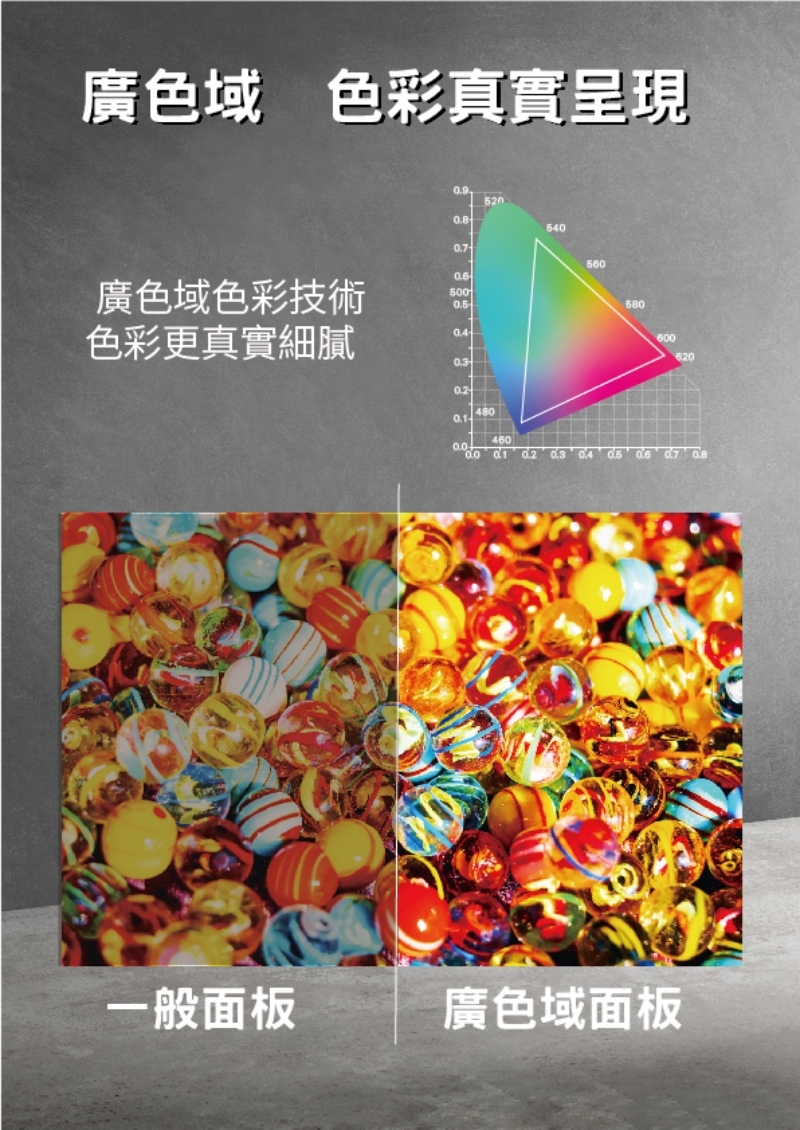 DigiKing數位新貴 DK-V43F033 - 詳情7