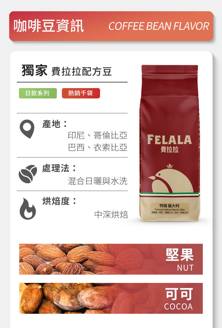 Felala 費拉拉 中深烘焙 特級 義大利 咖啡豆 20磅