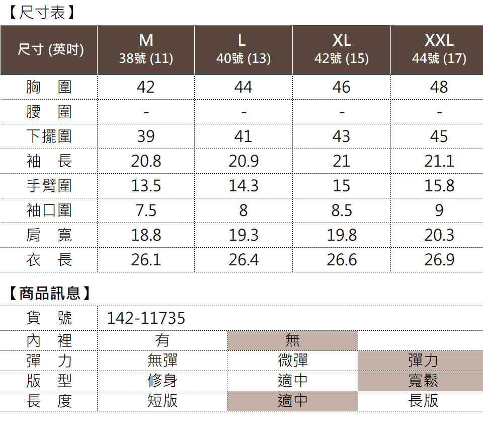 38號 11