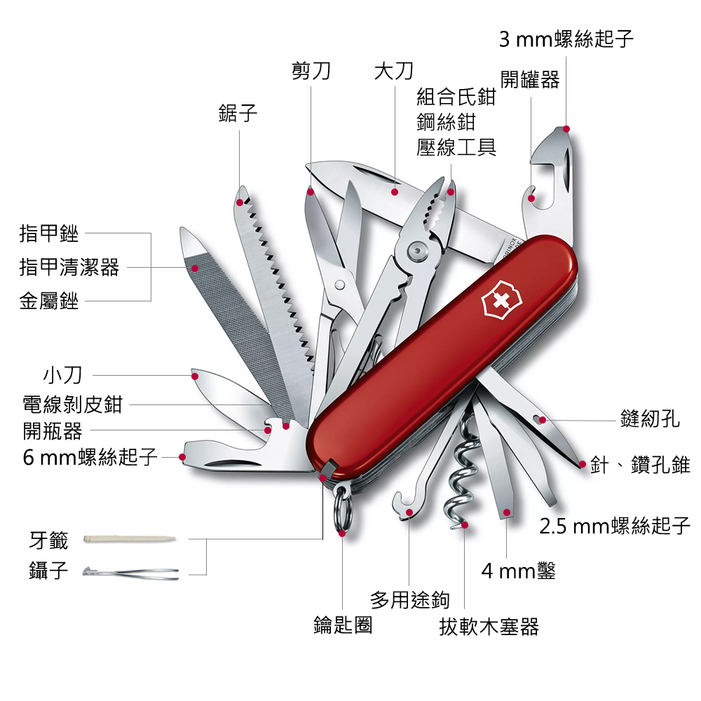 VICTORINOX 瑞士維氏 24用瑞士刀(紅)好評推薦