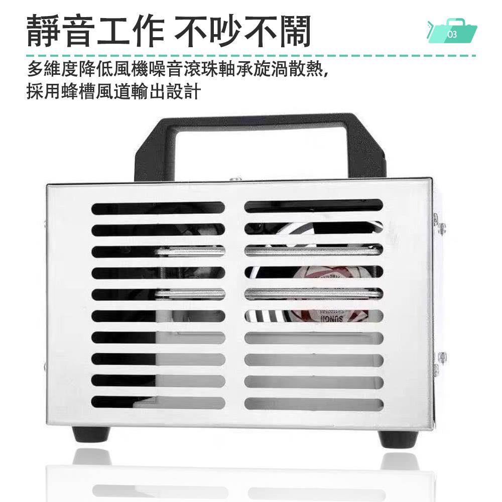 靜音工作 不吵不鬧 多維度降低風機噪音滾珠軸承旋渦散熱, 採用蜂槽風道輸出設計 