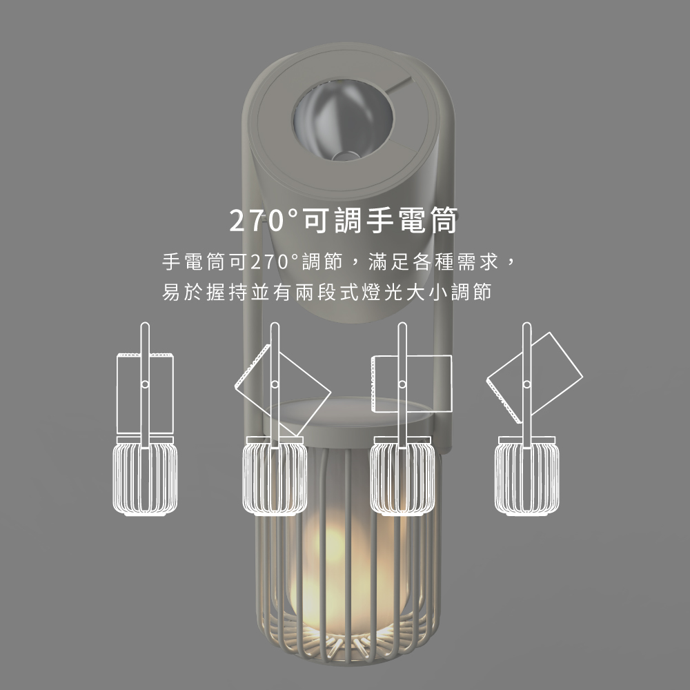 270可調手電筒 手電筒可270調節,滿足各種需求, 易於握持並有兩段式燈光大小調節 