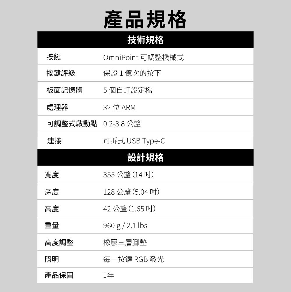 可調整式啟動點 0.23.8 公釐