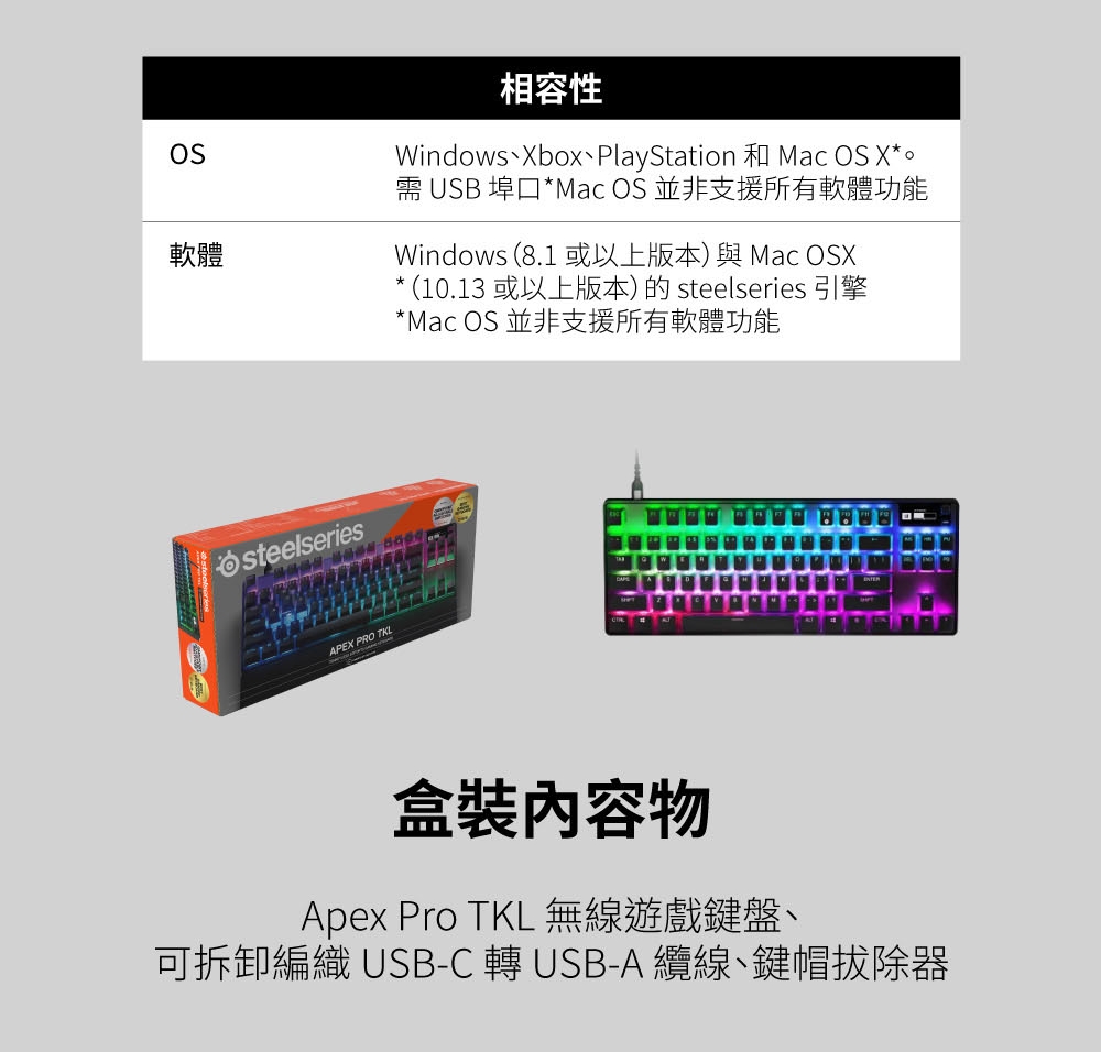 Windows、Xbox、PlayStation 和 Mac OS X。
