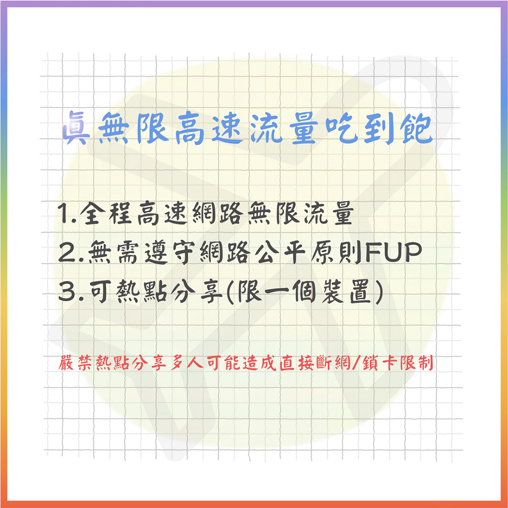 AOTEX 奧特克斯 6天韓國上網卡真無限高速流量吃到飽(手