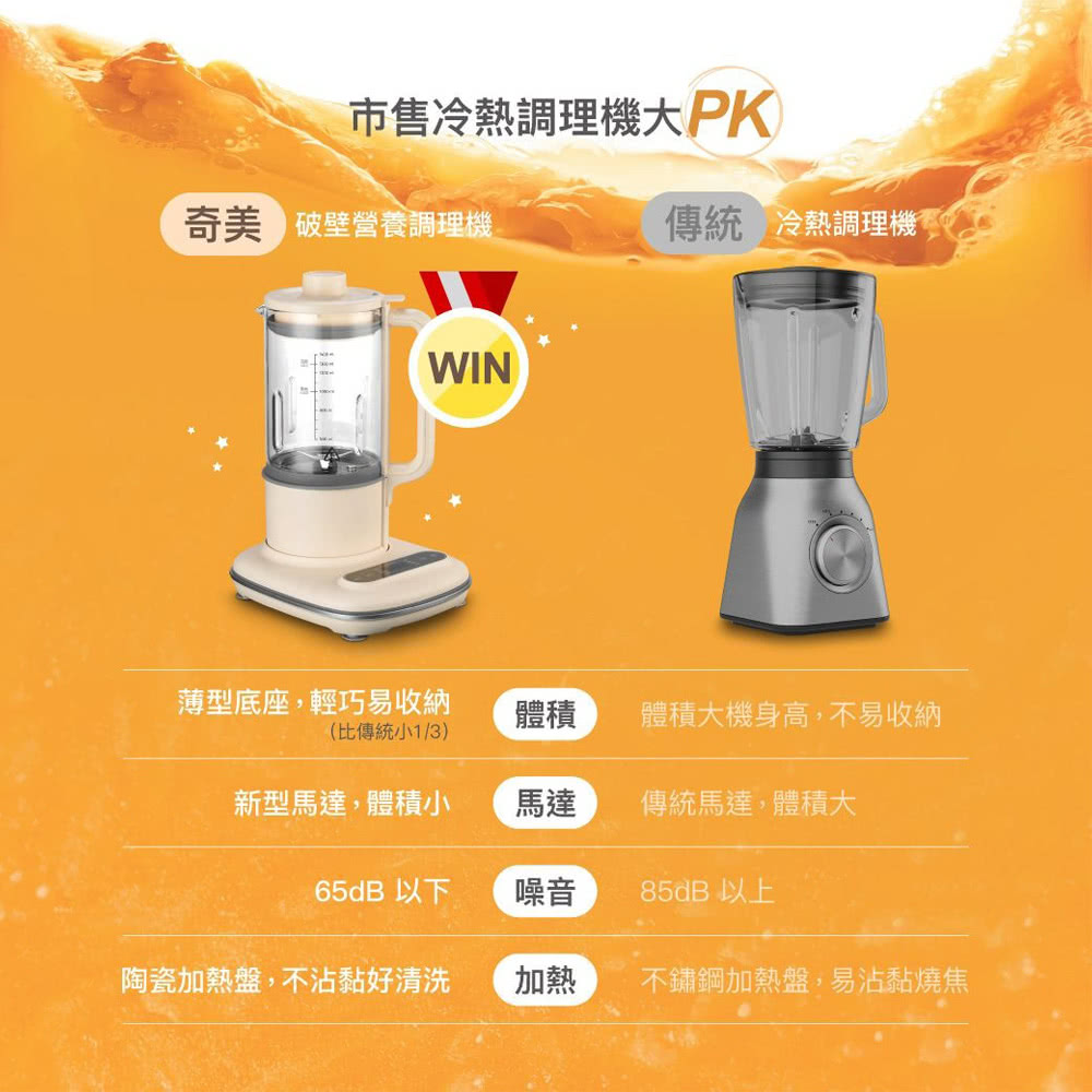 陶瓷加熱盤,不沾黏好清洗