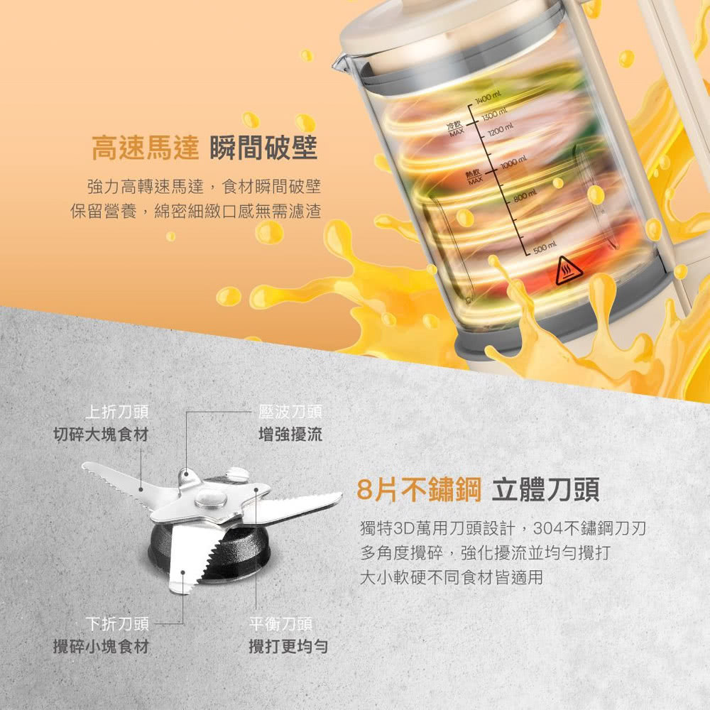 獨特3D萬用刀頭設計,304不鏽鋼刀刃