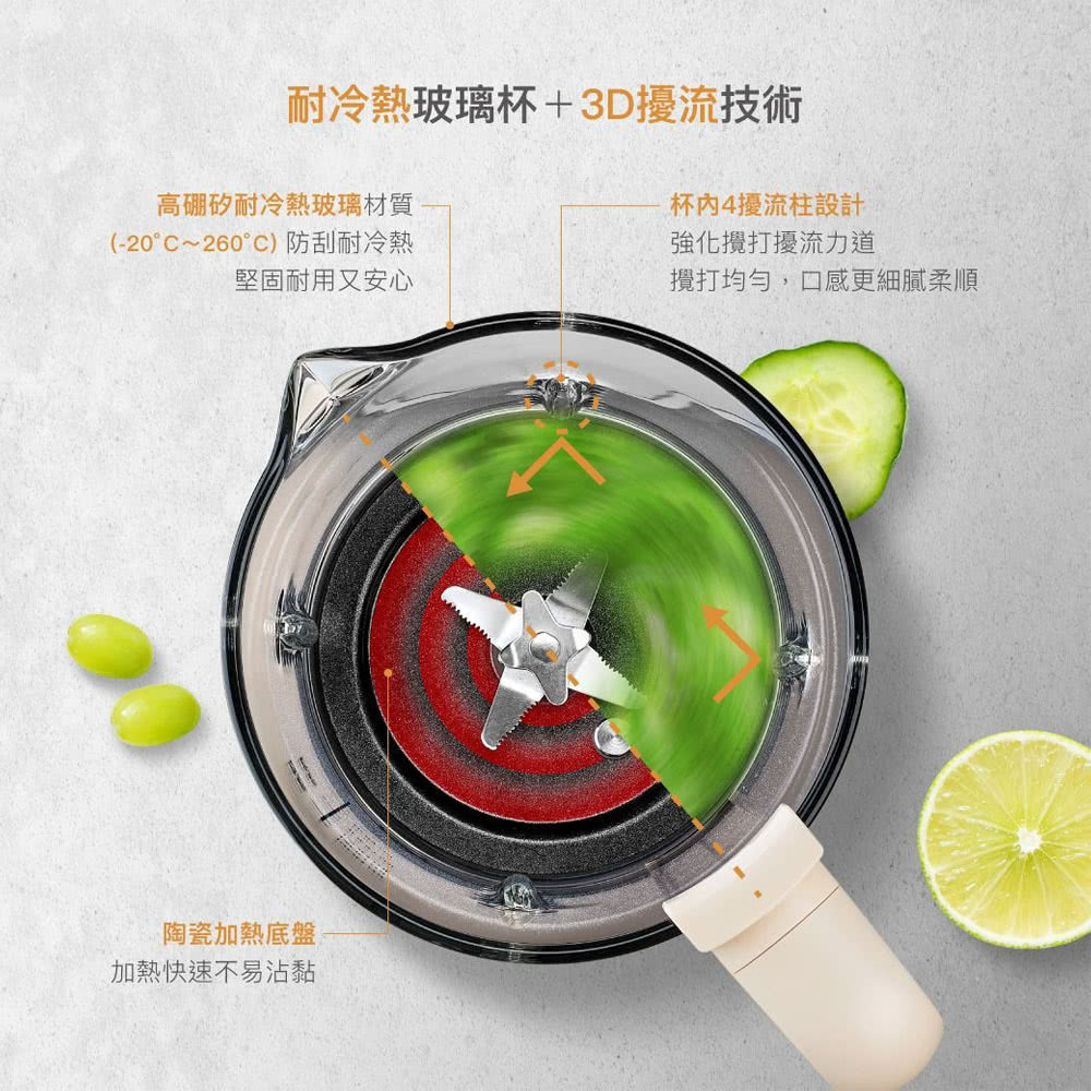 耐冷熱玻璃杯3D擾流技術