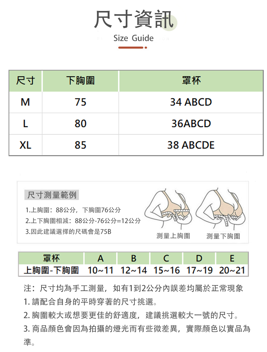 POEM 朴伊恩 5件組多重彈性包覆蕾絲薄款收副乳無痕美背運