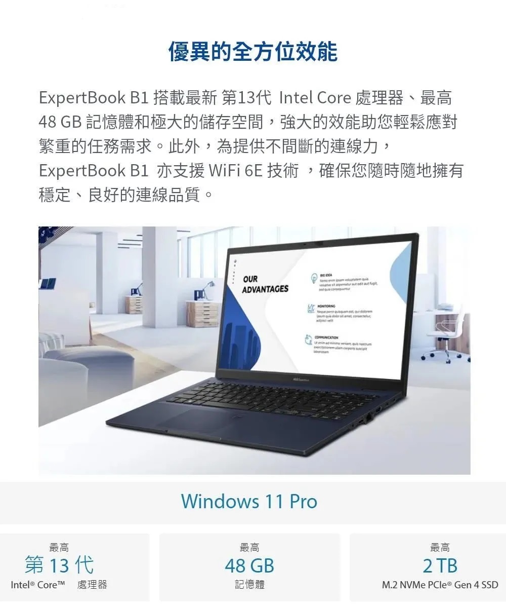 ASUS 華碩 特仕款 15吋企業首選商務筆電(Expert