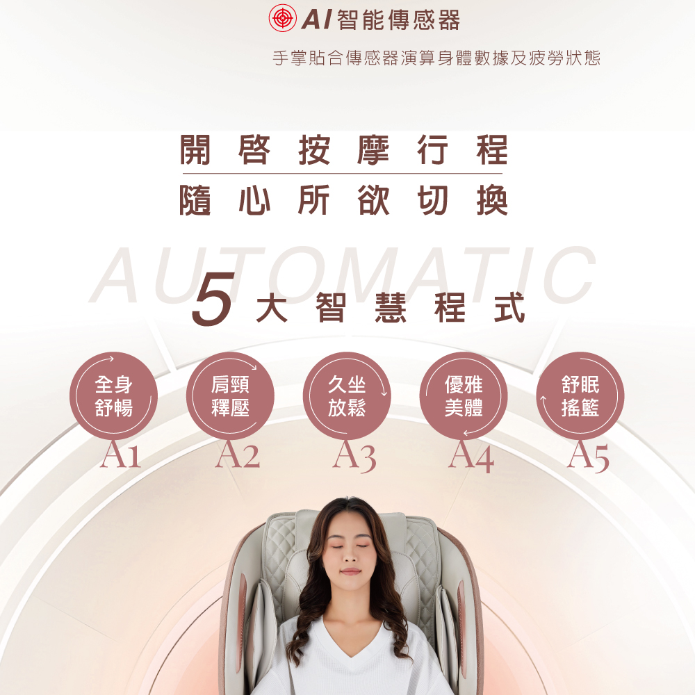 FUJI FG-936 - 詳情14