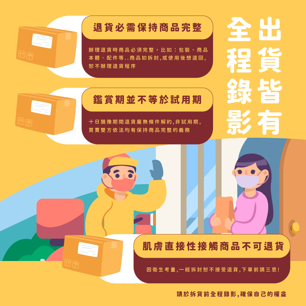å è¡çèé,ä¸ç¶æå°æä¸æ¥åéè²¨,ä¸å®åè«ä¸æ