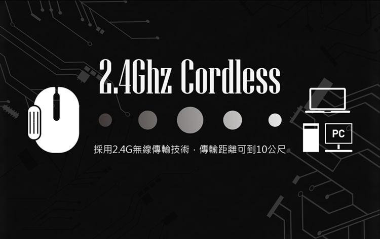 i-Rocks M28R 2.4GHz 無線靜音滑鼠好評推薦