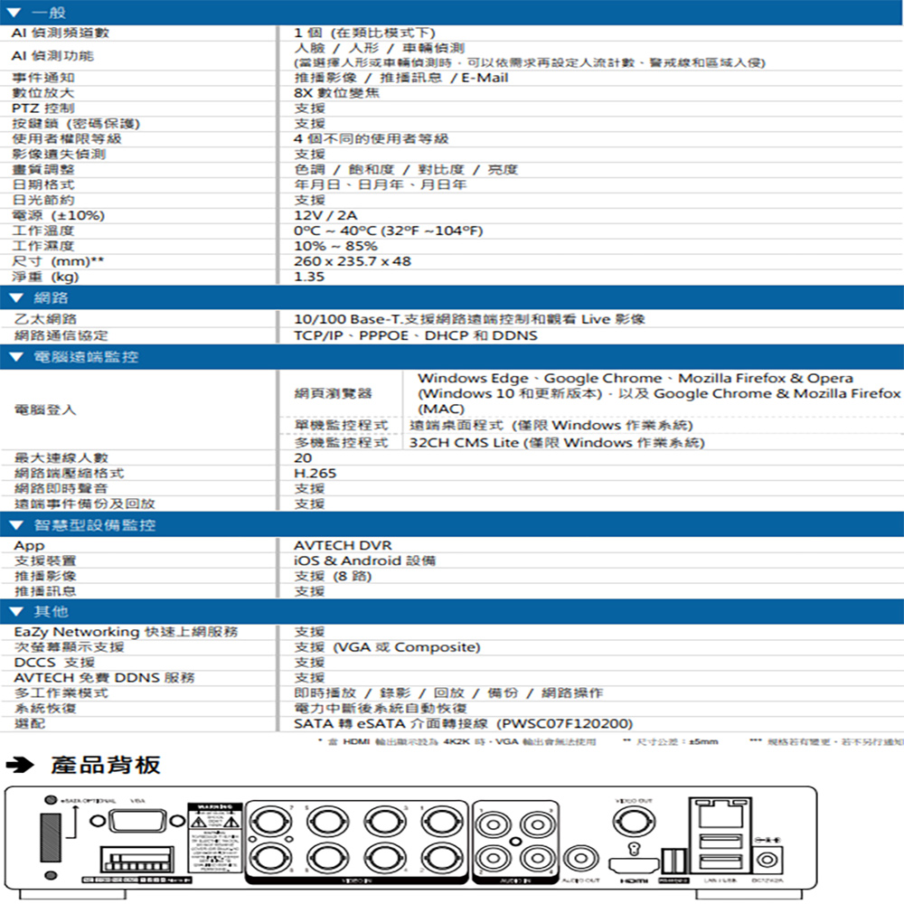 CHANG YUN 昌運 AVTECH 陞泰 DGD1009