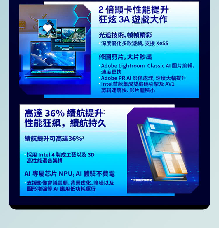 Adobe Lightroom Classic Al 圖片編輯,