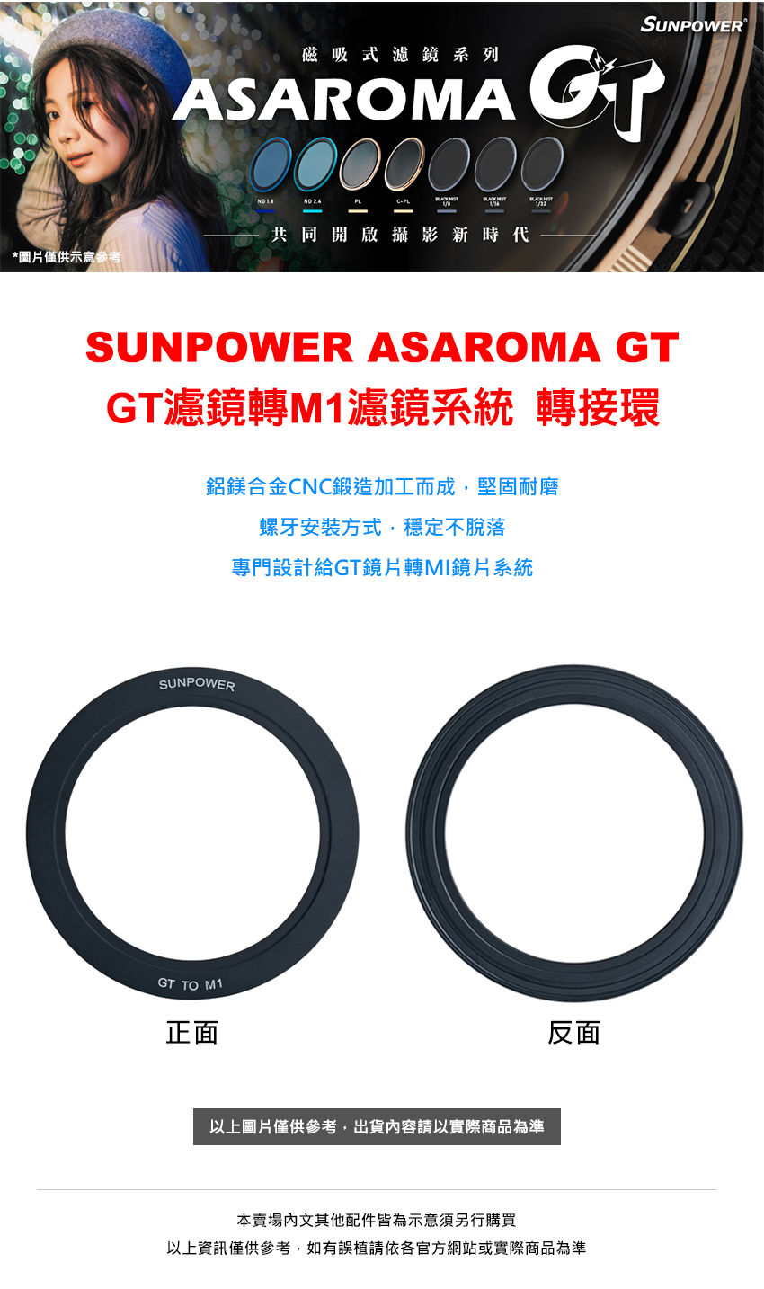 SUNPOWER ASAROMA GT濾鏡轉M1濾鏡系統 專