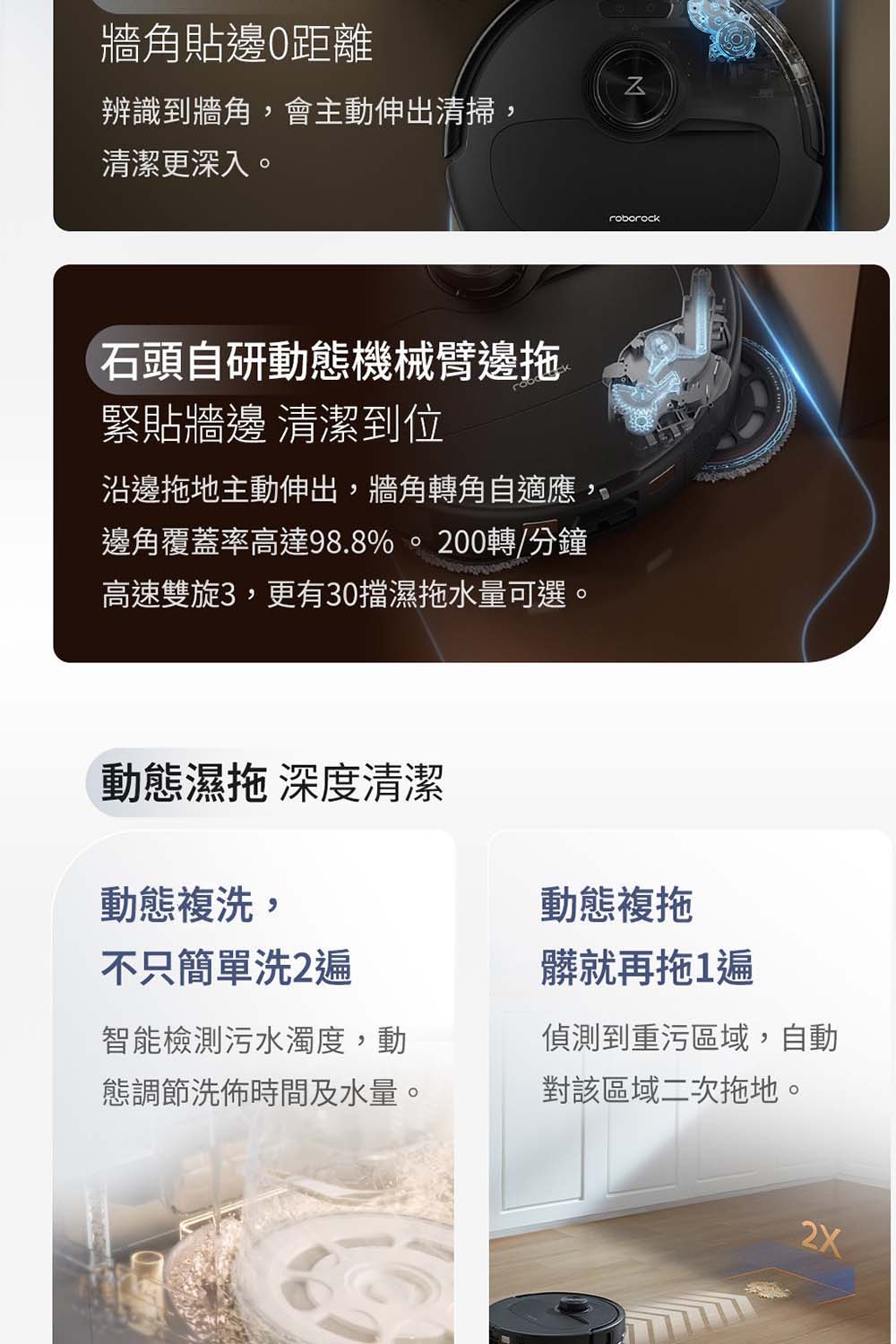 邊角覆蓋率高達98.8%。200轉分鐘