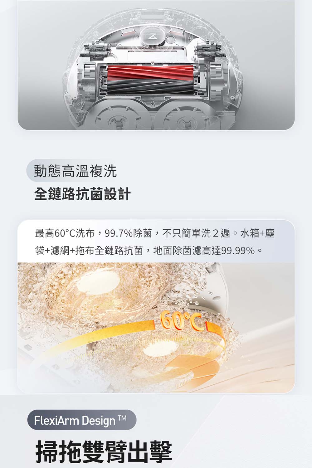 動態高溫複洗 全鏈路抗菌設計 最高60洗布,99.7%除菌,不只簡單洗2遍。水箱塵 袋濾網拖布全鏈路抗菌,地面除菌濾高達99.99%。 掃拖雙臂出擊