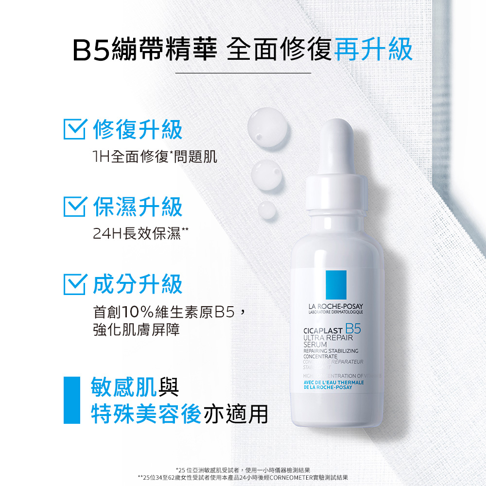 理膚寶水 獨家限定★B5 瞬效全面修復精華 30ml 買60