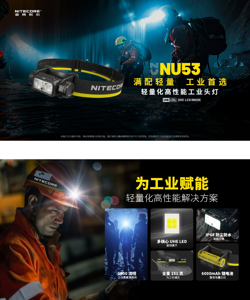 NITECORE 電筒王 NU53(1800流明 175米 