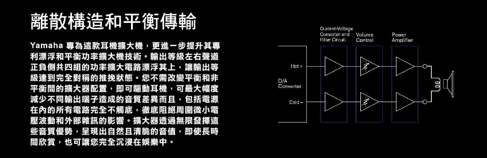 Yamaha 專為這款耳機擴大機,更進一步提升其專
