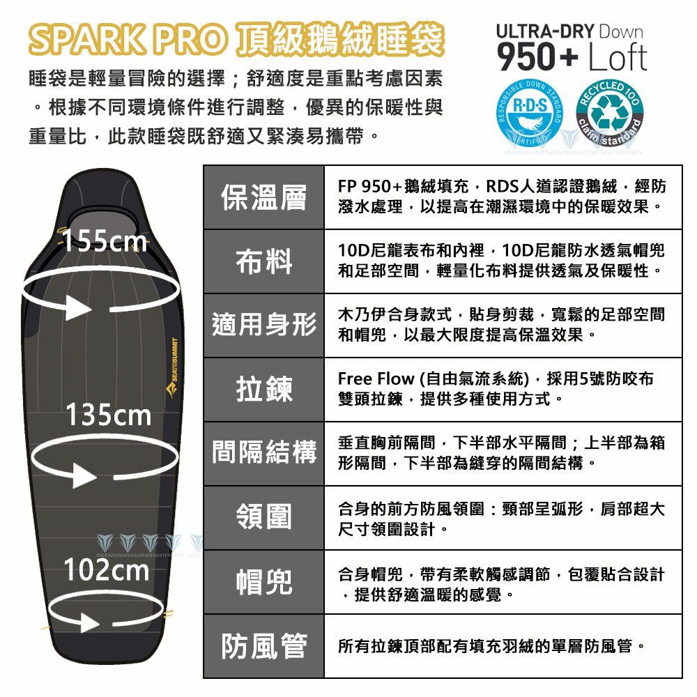 SEA TO SUMMIT Spark Pro -1頂級鵝絨