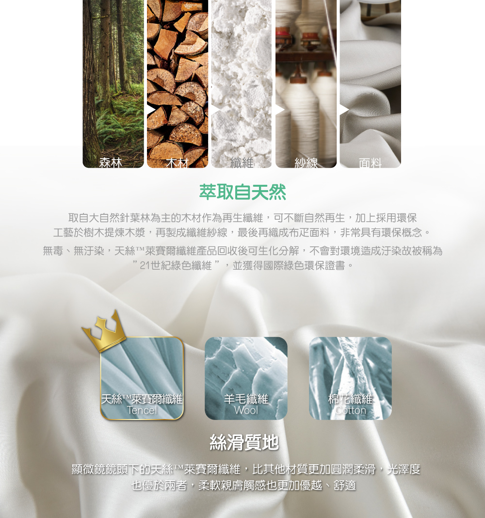 Prawear 巴麗維亞 100%天絲™品牌萊賽爾纖維(兩用