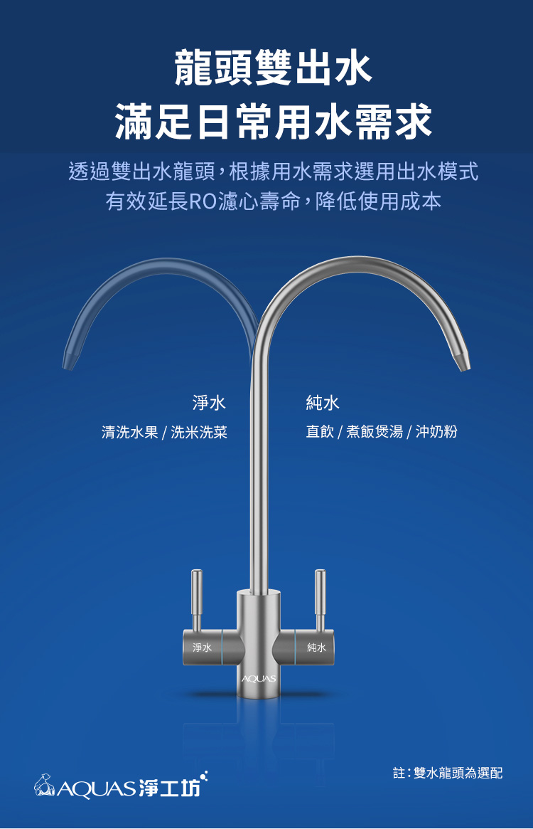 透過雙出水龍頭,根據用水需求選用出水模式