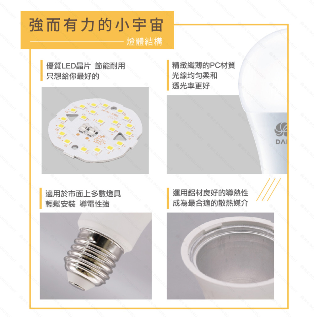 優質LED晶片 節能耐用