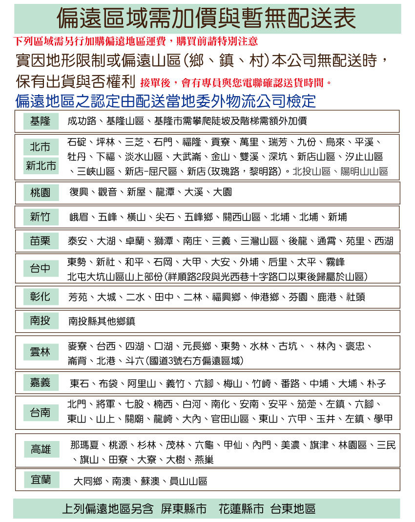 文創集 奧利格3尺二抽五門高玄關鞋櫃組合優惠推薦