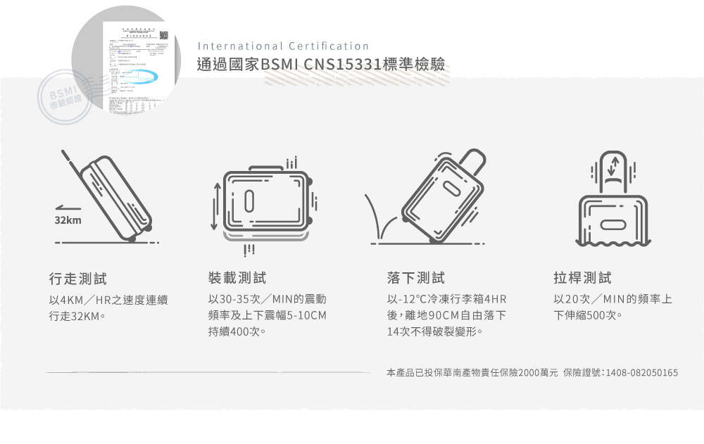 本產品已投保華南產物責任保險2000萬元 保險證號1408082050165