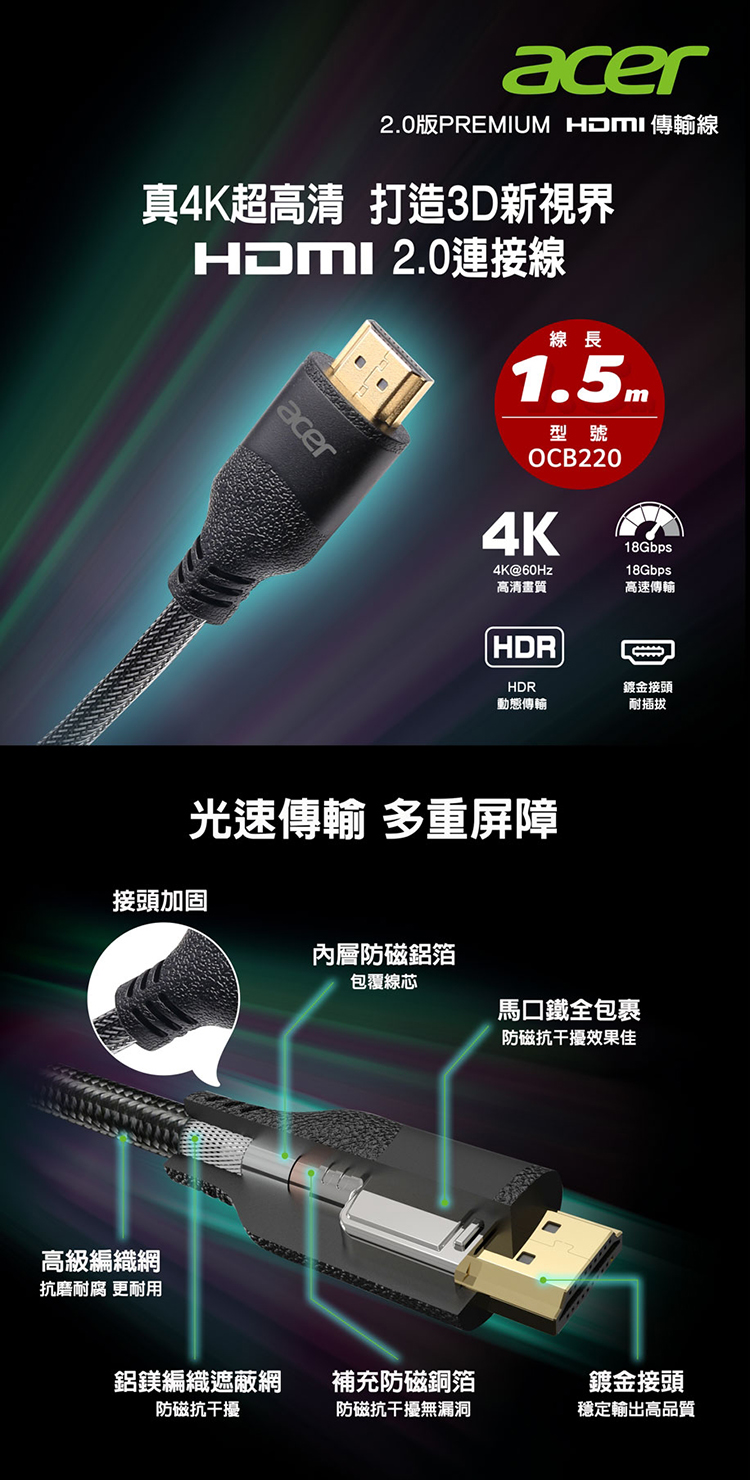 PREMIUM HDMI 4K影音傳輸線-1.5M優惠推薦