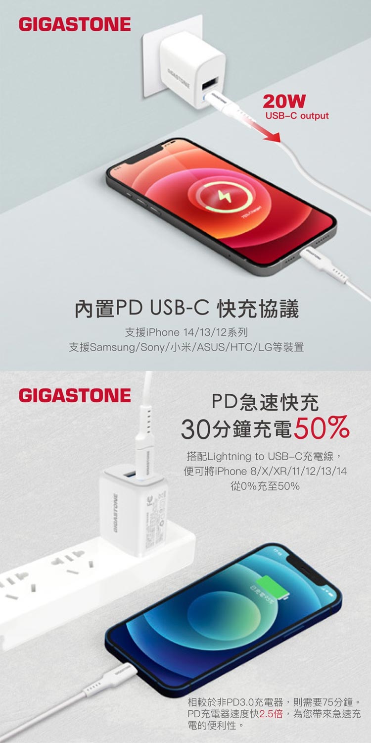 PD∕QC3.0 20W雙孔快充充電器評價推薦