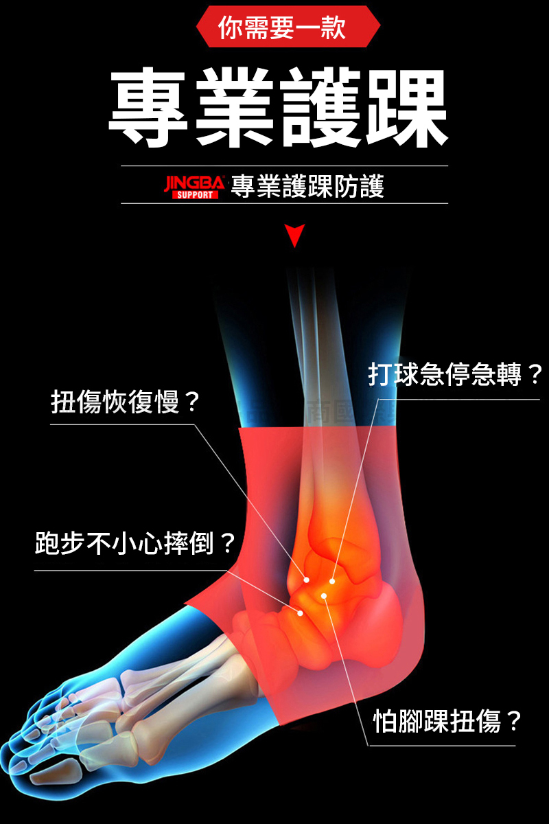 灰熊厲害 專業級穩固雙加壓運動護踝-1只(腳踝支撐帶 護具)