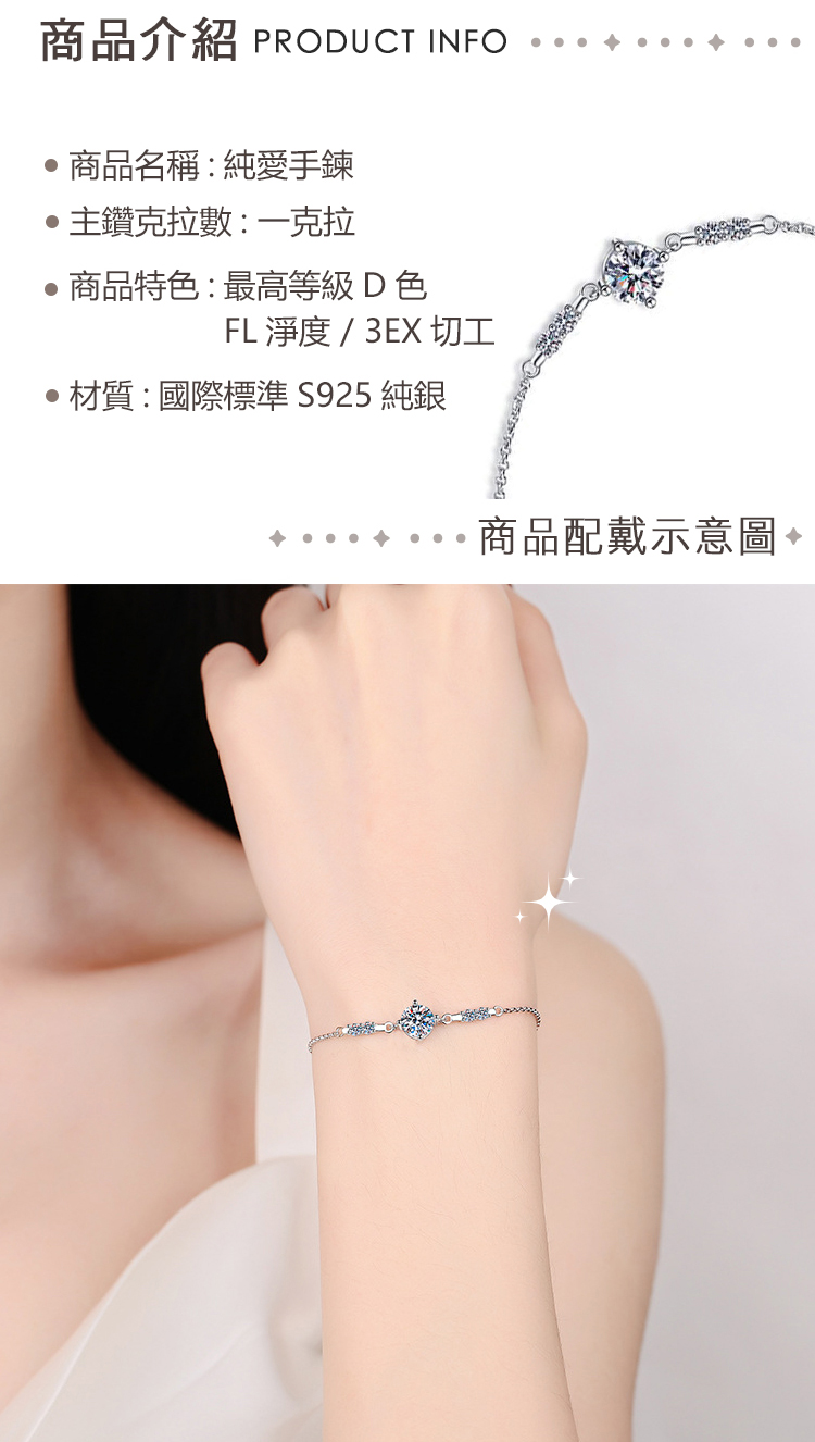 商品介紹 PRODUCT INFO