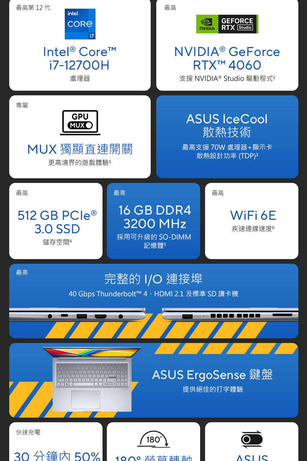 ASUS 華碩 特仕版 16吋輕薄筆電(Vivobook K