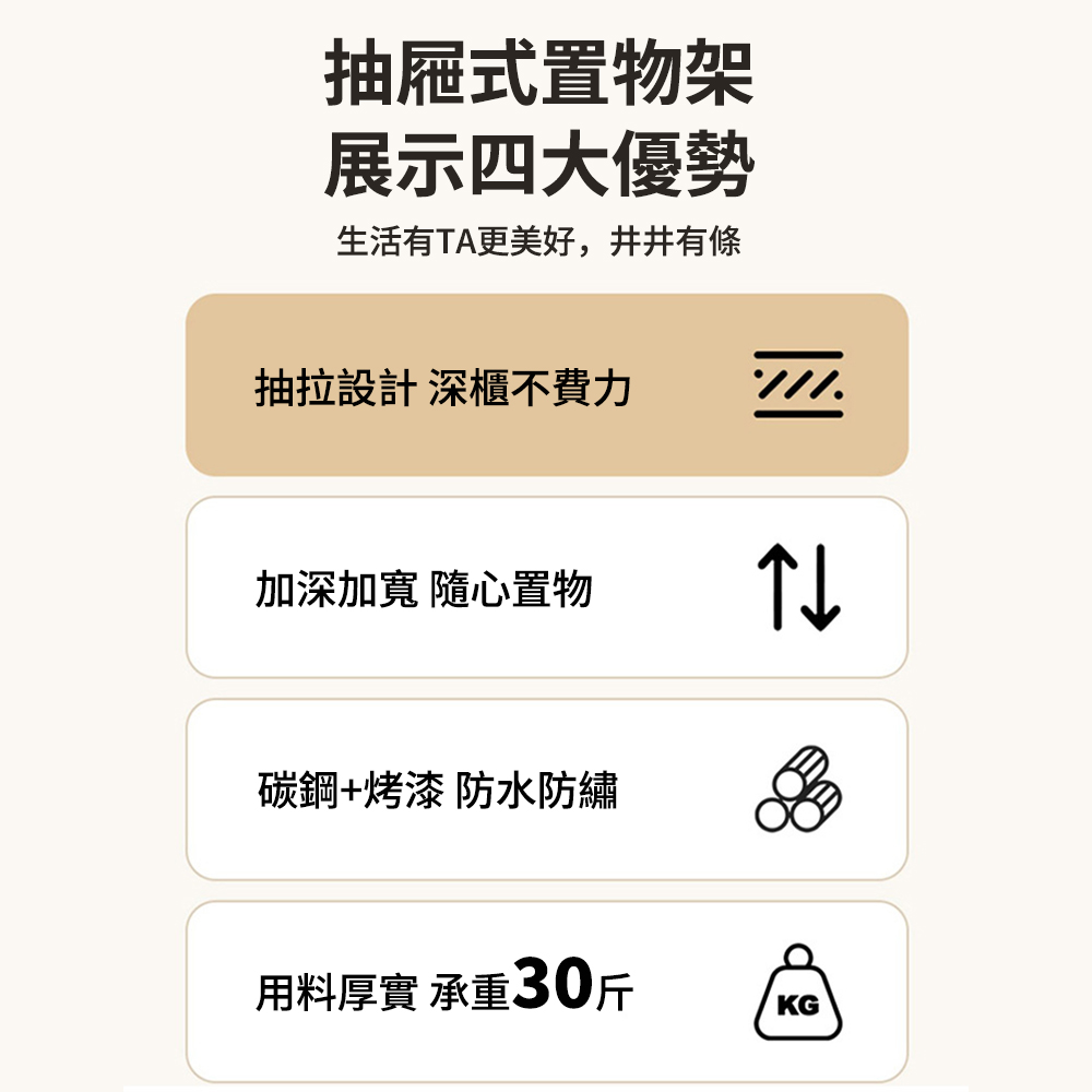 HOME小當家 廚房置物架 可拆卸型收納架(調味料收納架 水