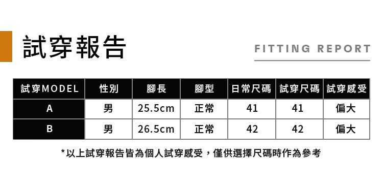 Timberland 男款深綠色中筒休閒靴(A5P6V991