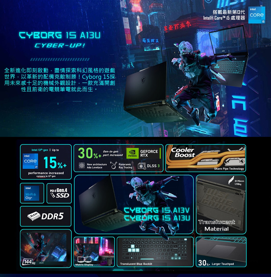 MSI 微星 15.6吋i5獨顯RTX特仕(Cyborg 1