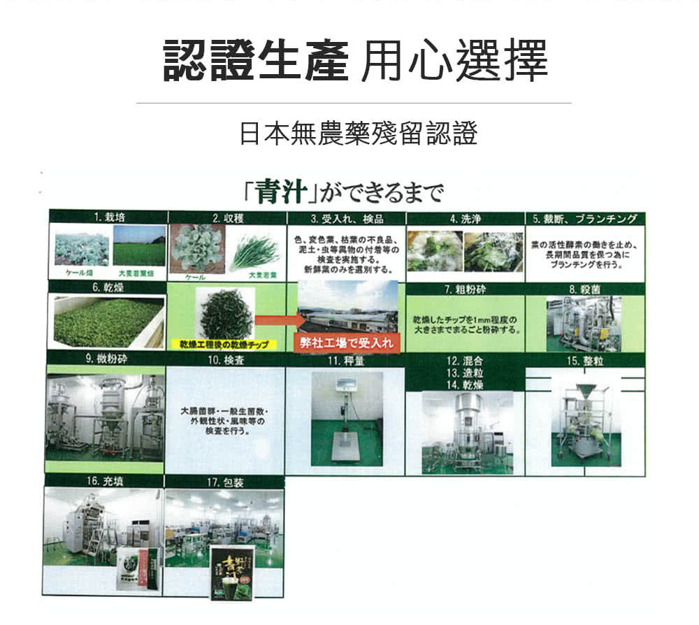 色、変色業、枯葉不良品、