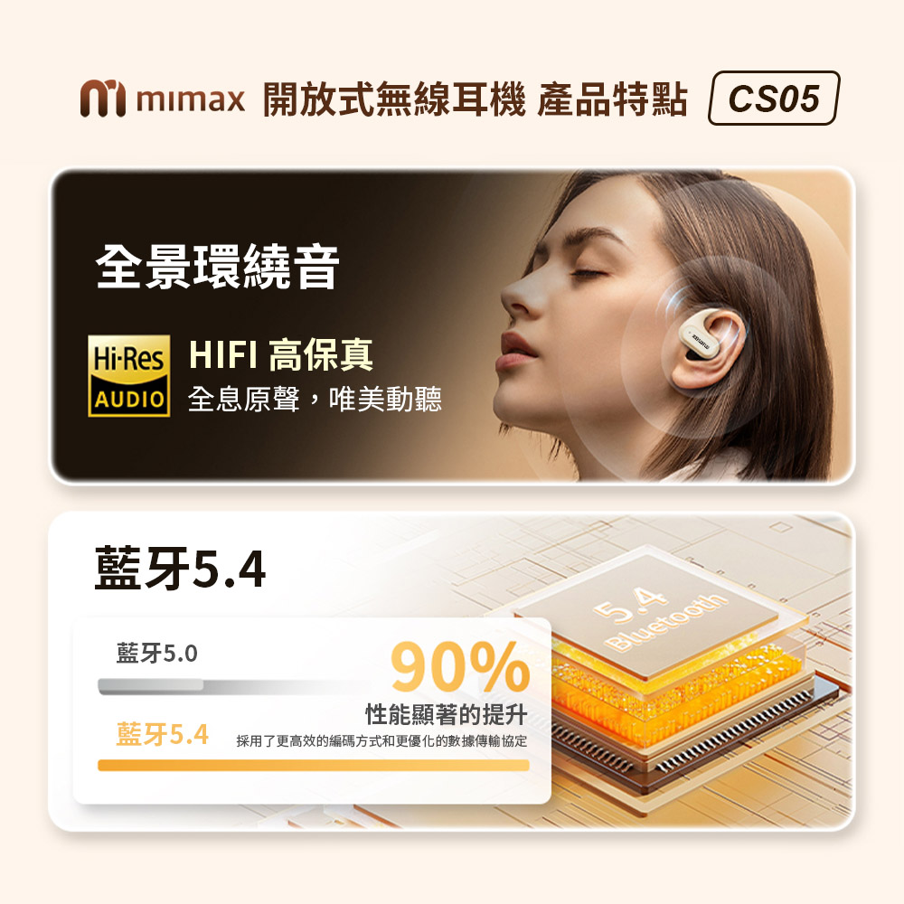 ni mimax éæ¾å¼ç¡ç·è³æ© ç¢åç¹é» CS05