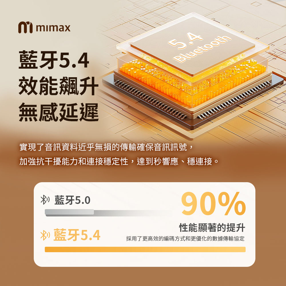 å å¼·æå¹²æ¾è½ååé£æ¥ç©©å®æ§,éå°ç§é¿æãç©©é£æ¥ã