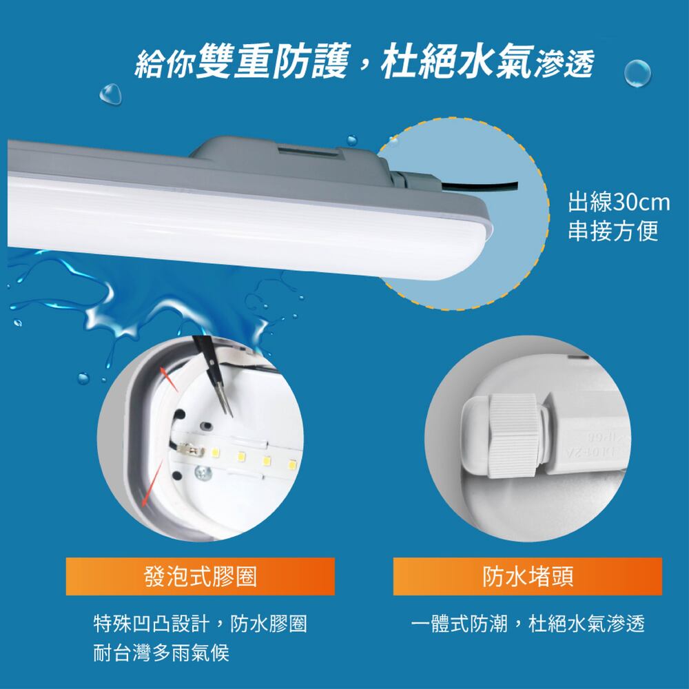 給你雙重防護,杜絕水氣滲透