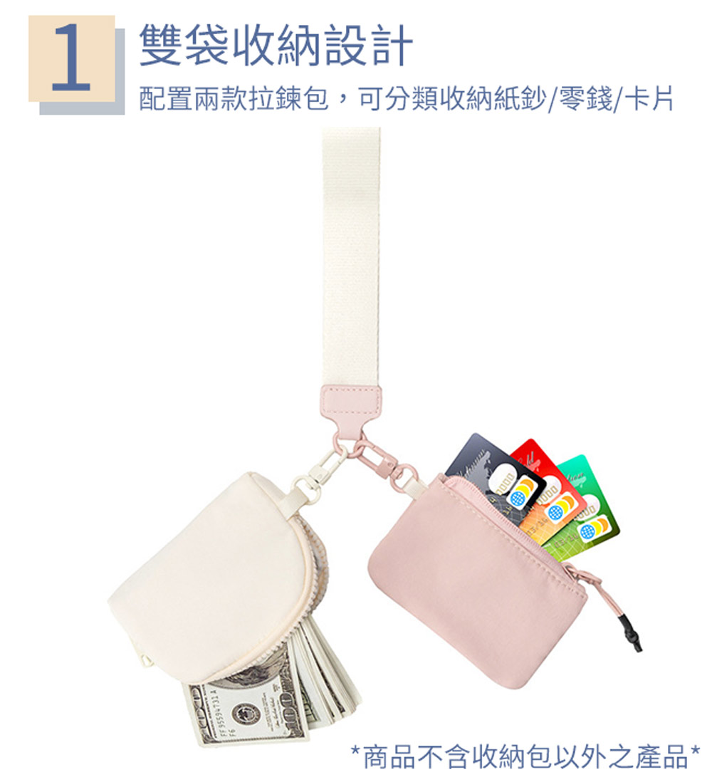 1 雙袋收納設計 配置兩款拉鍊包,可分類收納紙鈔零錢卡片 商品不含收納包以外之產品 