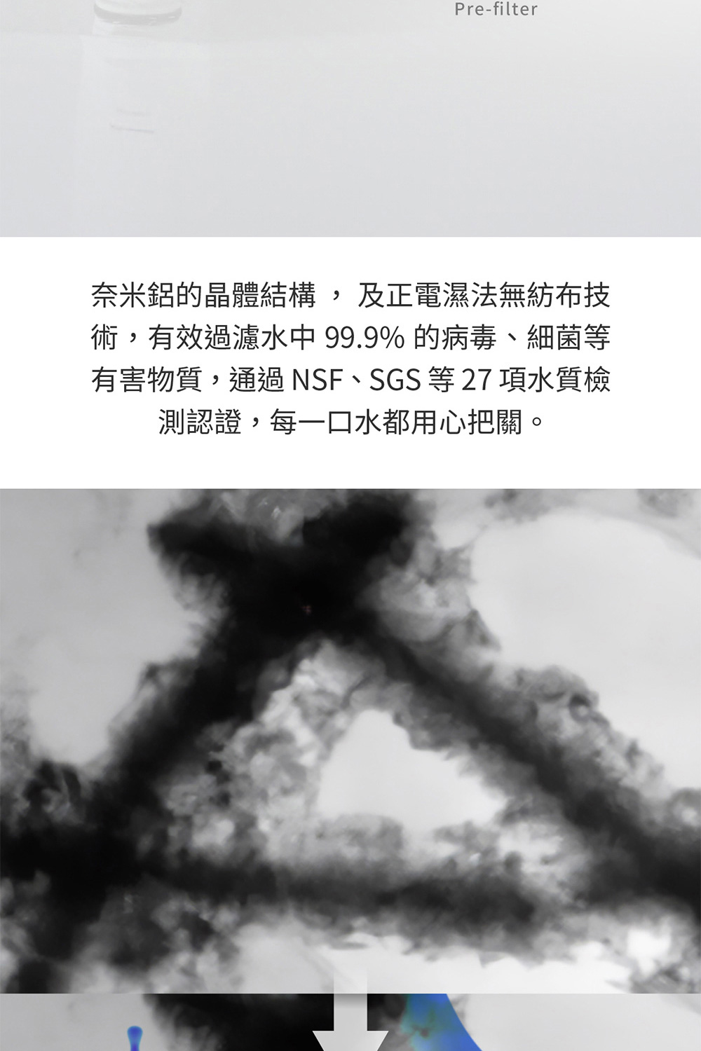 奈米鋁的晶體結構, 及正電濕法無紡布技 術,有效過濾水中 99.9% 的病毒、細菌等 有害物質,通過NSF、SGS等 27 項水質檢 測認證,每一口水都用心把關。 