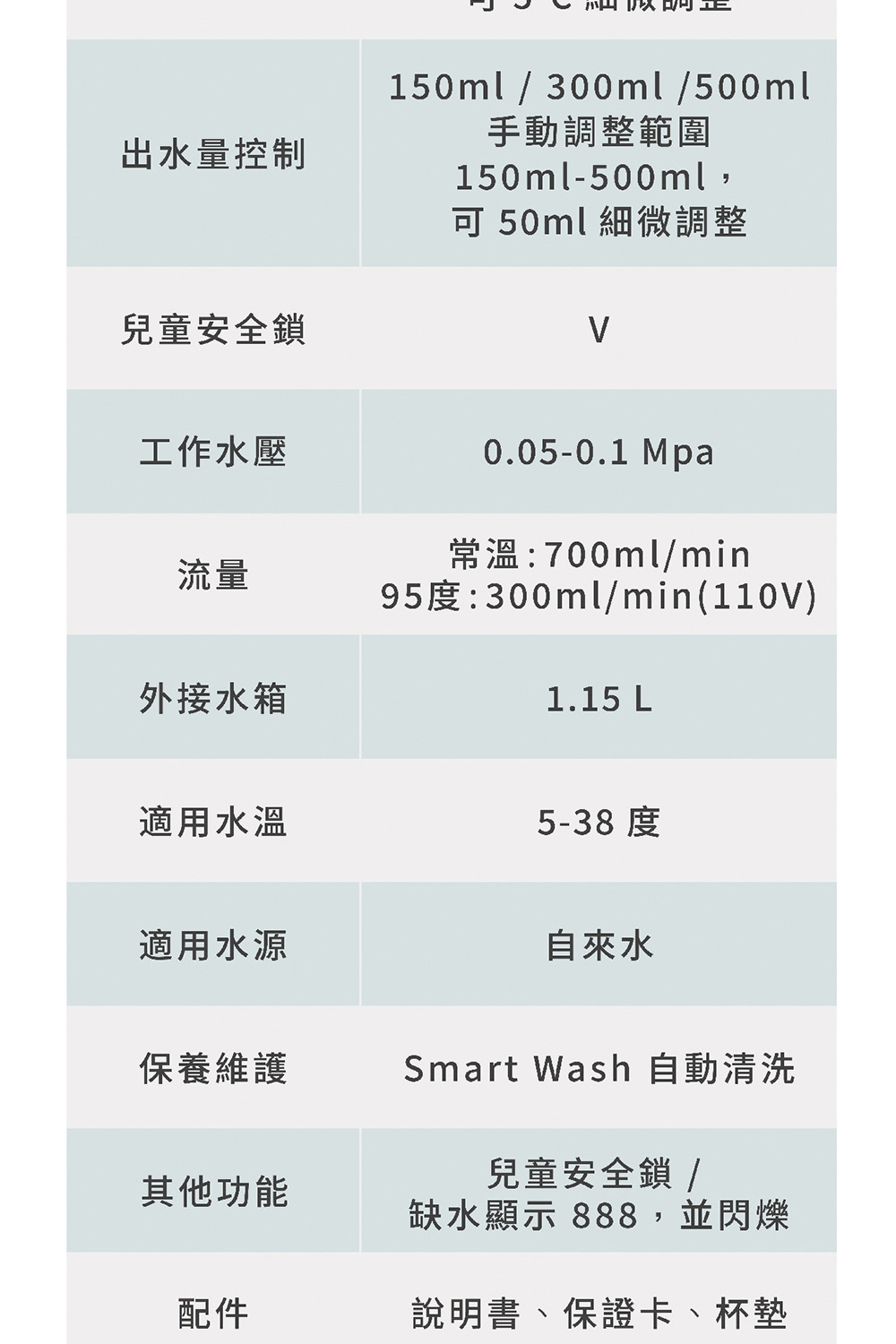 95度300mlmin110V