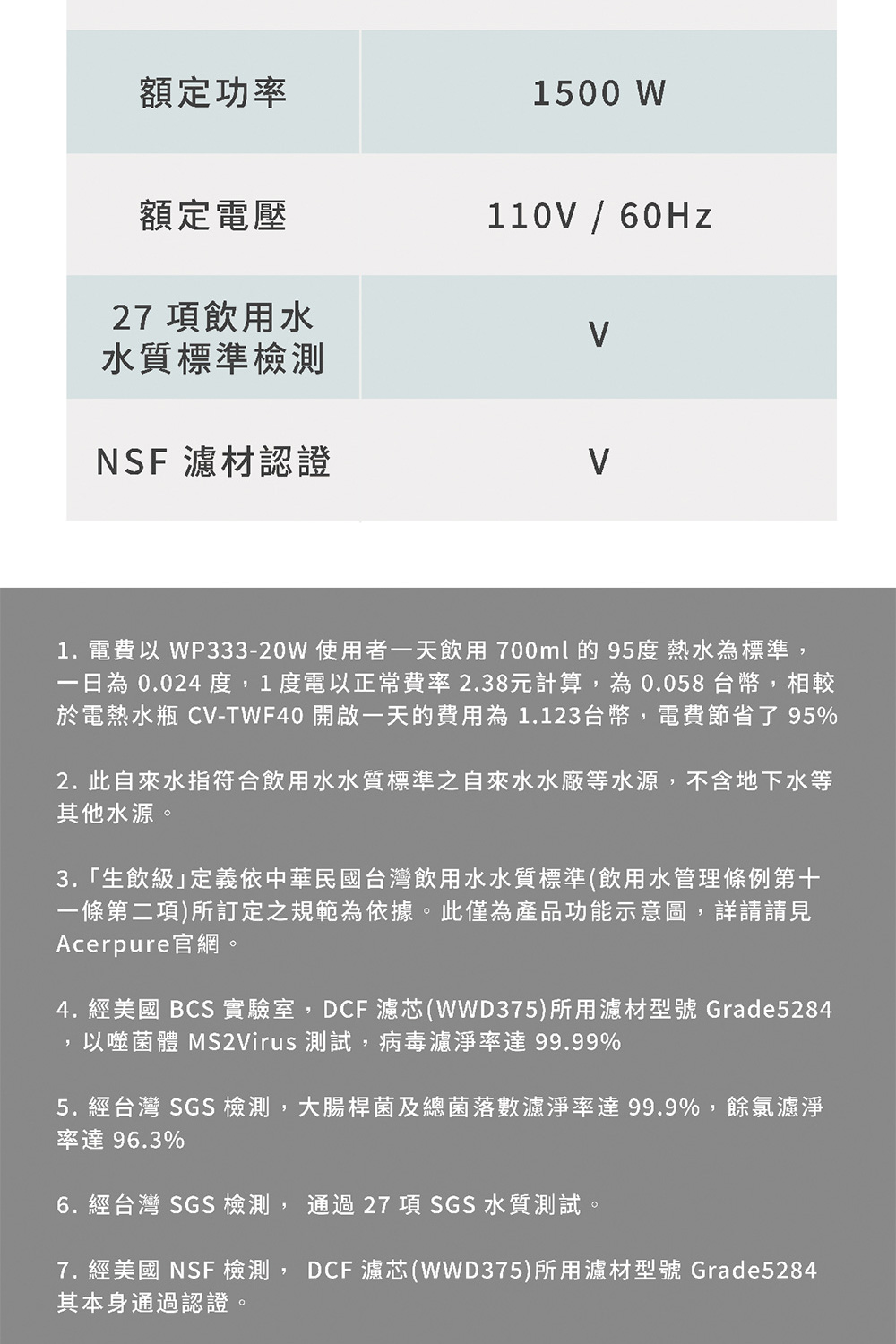 4. 經美國 BCS 實驗室,DCF 濾芯WWD375所用濾材型號 Grade5284